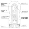 Tenga TENGA Deep Throat Cup UltraSize